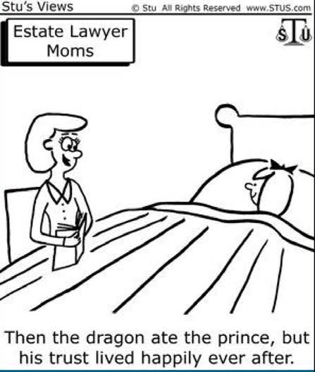 TRUST as a tool of Inheritance Planning